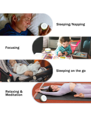 Máquina de Ruido Blanco Portátil iHrayzan WN02 con 30 Sonidos