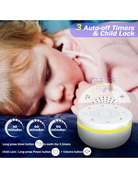 Máquina de Ruido Blanco Portátil iHrayzan WN02 con 30 Sonidos