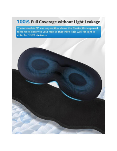Máscara de Sueño Bluetooth ZZZ 3D Removible con Altavoces