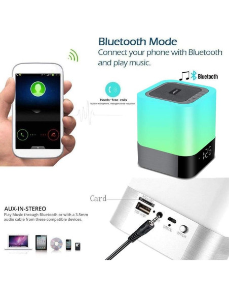 Aisuo Lámpara Nocturna 5 en 1 con Altavoz Bluetooth DY28