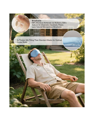 Máscara para dormir de seda de morera Barlixy 22 Momme Azul