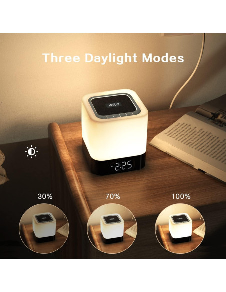 Aisuo Lámpara Nocturna 5 en 1 con Altavoz Bluetooth DY28
