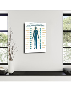 Póster de Apnea Obstructiva del Sueño VA Store 60x90cm Enmarcado 2