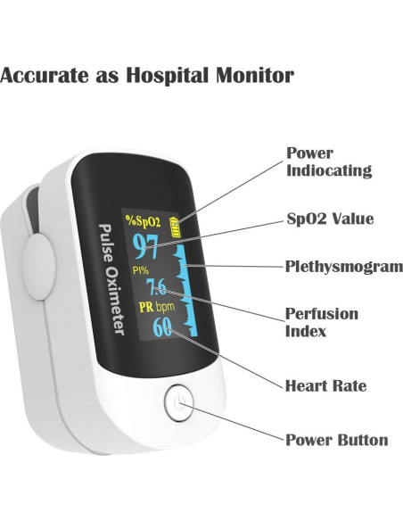 Oxímetro de Pulso Hunan Accurate, Monitor de Oxígeno SpO2