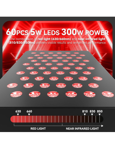 Panel de Terapia de Luz Roja Velicha X300 300W LED Infrarrojo