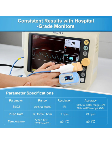 Oxímetro de Pulso MEDLINKET AM801, 5 en 1, Pantalla OLED