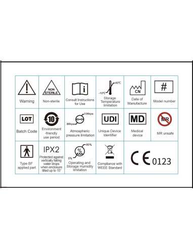 Oxímetro de Pulso MEDLINKET AM801, 5 en 1, Pantalla OLED