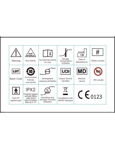 Oxímetro de Pulso MEDLINKET AM801, 5 en 1, Pantalla OLED
