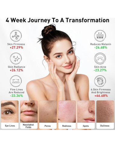 Máscara de Terapia de Luz Roja Coroever para Cara y Cuello