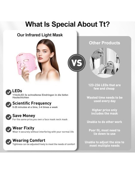 Máscara de Terapia de Luz Roja Coroever para Cara y Cuello Máscara de Terapia de Luz Roja Coroever para Cara y Cuello