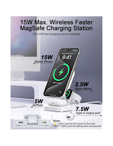 Cargador Inalámbrico Magnético 5 en 1 Quzudn para iPhone 12-16