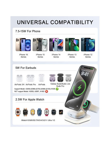 Cargador Inalámbrico Magnético 5 en 1 Quzudn para iPhone 12-16