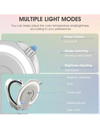 Luz de Selfie WUBEN E1 LED Recargable USB 300 Lúmenes