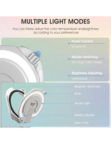 Luz de Selfie WUBEN E1 LED Recargable USB 300 Lúmenes