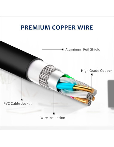 Cable de Alimentación AC CJP-Geek 1.83m para Proyector LG 4K UHD