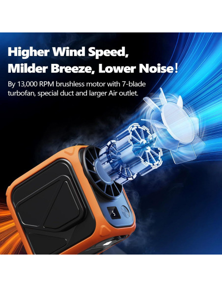 Ventilador Portátil de Cintura YISKDE JF002 10000mAh 5 Velocidades
