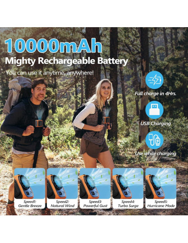 Ventilador Portátil de Cintura YISKDE JF002 10000mAh 5 Velocidades
