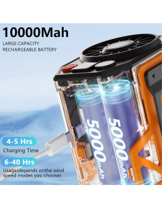 Ventilador de Cintura Portátil Houscly 10000mAh 10 Velocidades 2