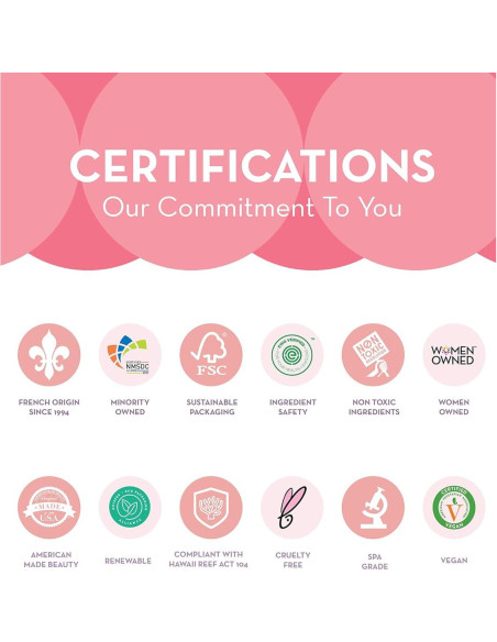 Kit de Muestras Sonage - 4 Máscaras Faciales Hidratantes