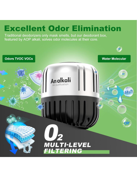 Desodorante de Refrigerador AOP ALKALI 2Pack Ecológico 199g