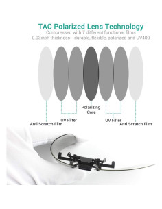 Gafas de sol polarizadas con clip UV400 para prescripción 2