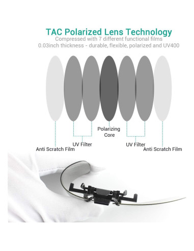 Gafas de sol polarizadas con clip UV400 para prescripción