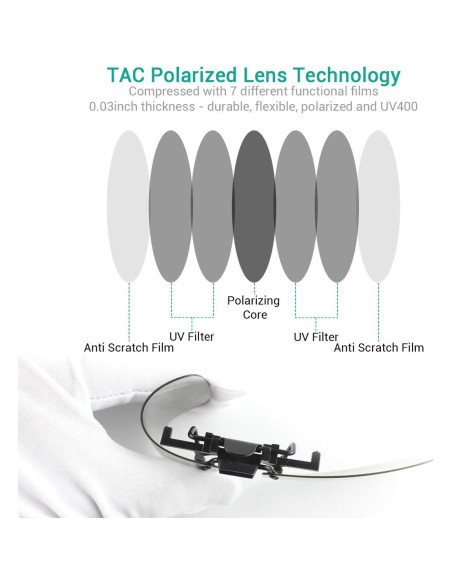 Gafas de sol polarizadas con clip UV400 para prescripción