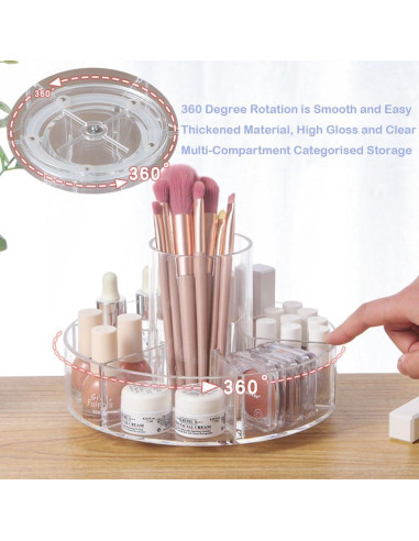Organizador de Maquillaje Rotatorio 360 Forfuture-go Transparente