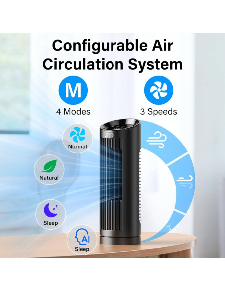 Ventilador de Torre JRD FTS005R 13" Control Remoto Oscilante Ventilador de Torre JRD FTS005R 13" Control Remoto Oscilante