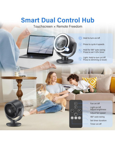 Ventilador de Escritorio Recargable Maoligo F168 10" Gris