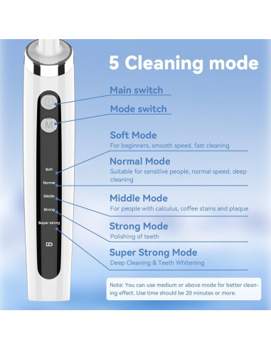 Pulidor de Dientes Hitoth HIWHITE 5 Modos USB Impermeable