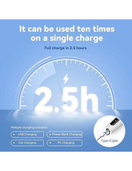 Pulidor de Dientes Hitoth HIWHITE 5 Modos USB Impermeable