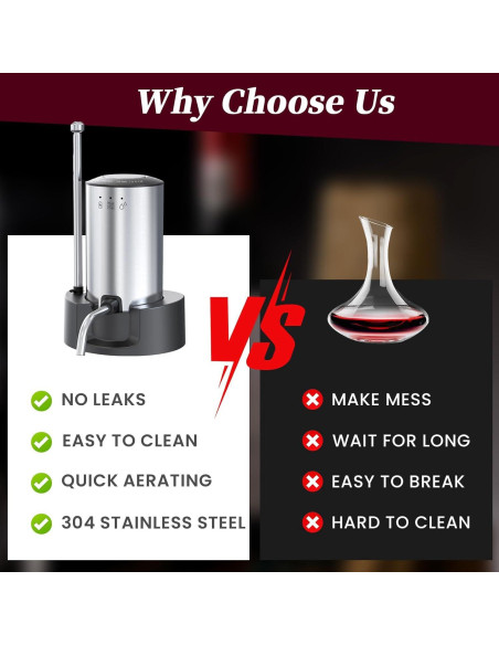 Aereador de Vino Eléctrico Aisining con Decantador y Dispensador