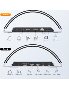 Estación de Acoplamiento USB C TobenONE Doble Monitor 4K 2
