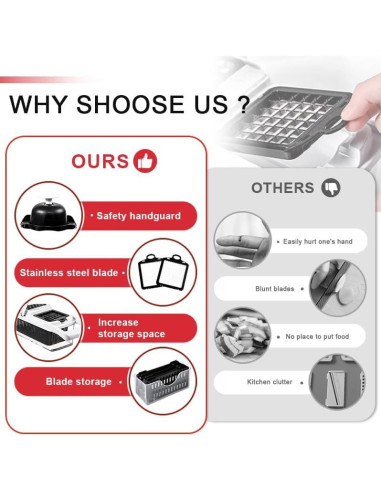 Picador de Verduras 22-en-1 Genérico con 8 Cuchillas y Contenedor 1.3L