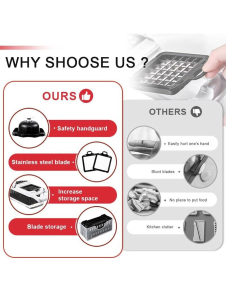 Picador de Verduras 22-en-1 Genérico con 8 Cuchillas y Contenedor 1.3L Picador de Verduras 22-en-1 Genérico con 8 Cuchillas y Contenedor 1.3L