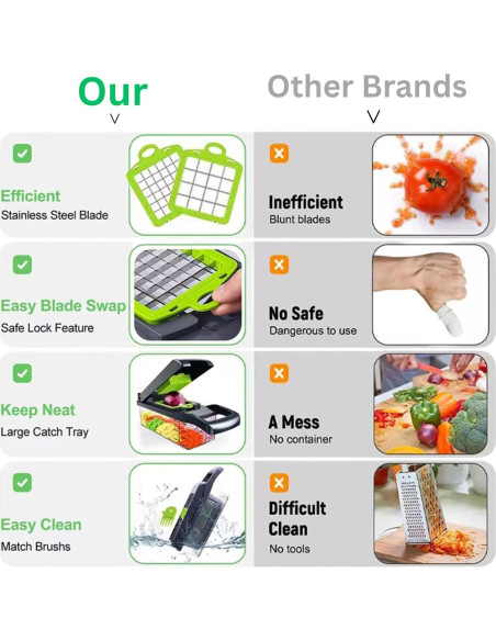 Cortador de Verduras Frekia 16 en 1 con 8 Cuchillas Intercambiables Cortador de Verduras Frekia 16 en 1 con 8 Cuchillas Intercambiables