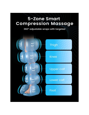 Botas Masajeadoras Inalámbricas ALLJOY para Recuperación de Piernas