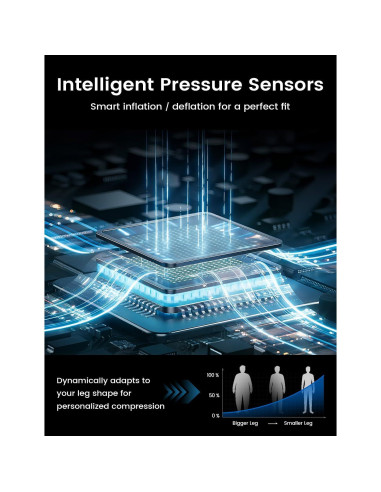 Botas Masajeadoras Inalámbricas ALLJOY para Recuperación de Piernas