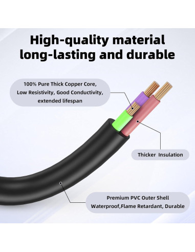 Cable de Alimentación Ulreon 89143 para Robot Coupe MP Series 381 cm