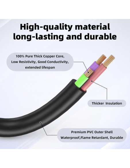 Cable de Alimentación Ulreon 89143 para Robot Coupe MP Series 381 cm