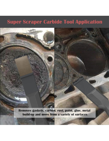 Juego de Raspadores de Carburo OUXIO 3.18 cm y 1.59 cm Gris