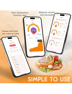 Termómetro de Carne Digital Inalámbrico Meuulty MS8E-02, 2 Piezas 2