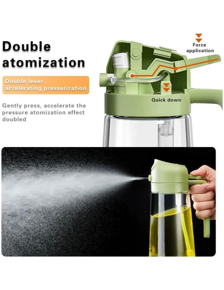 Pulverizador y Dispensador de Aceite MGahyi 470 ml Verde