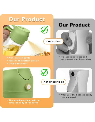 Pulverizador y Dispensador de Aceite MGahyi 470 ml Verde