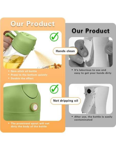 Pulverizador y Dispensador de Aceite MGahyi 470 ml Verde