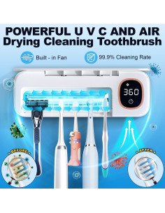 Soporte de Cepillos de Dientes DRMXBU con Luz UV y Secado Rápido 2