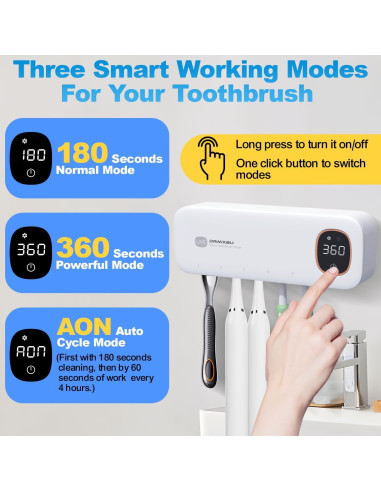 Soporte de Cepillos de Dientes DRMXBU con Luz UV y Secado Rápido