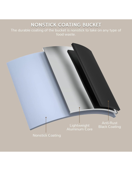 Compostador Eléctrico Airthereal Revive R500 2.5L Gris