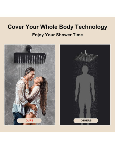 Cabezal de Ducha de Lluvia GAOZHIBST 30.48 cm Negro 9 Modos